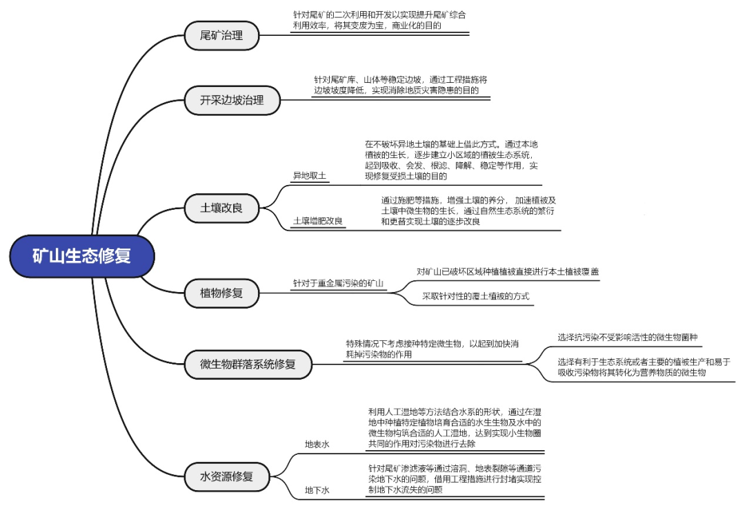 中国·388vip太阳集团(Macau)有限公司-官方网站