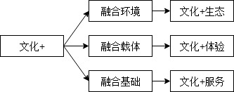 中国·388vip太阳集团(Macau)有限公司-官方网站
