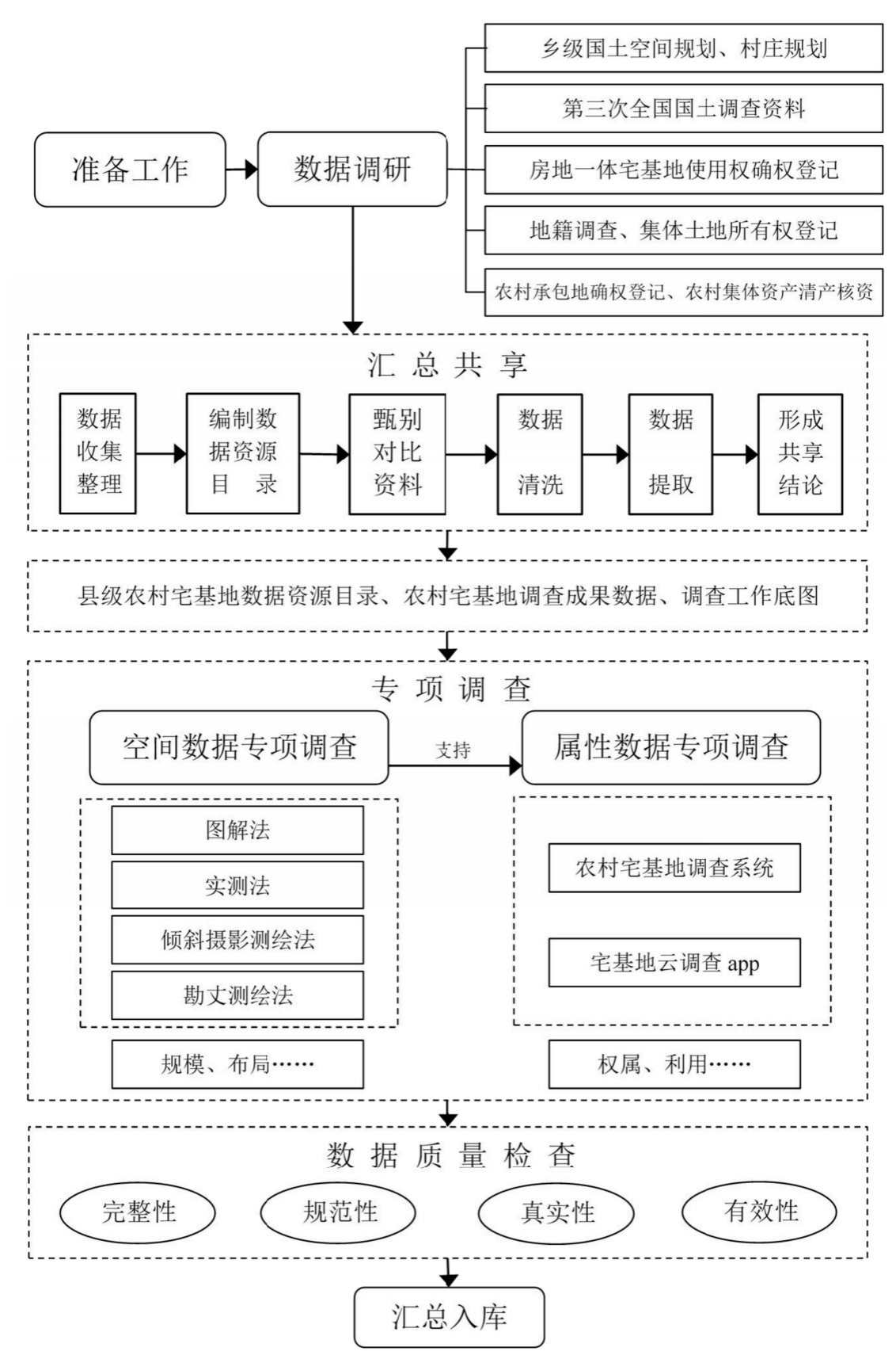 中国·388vip太阳集团(Macau)有限公司-官方网站