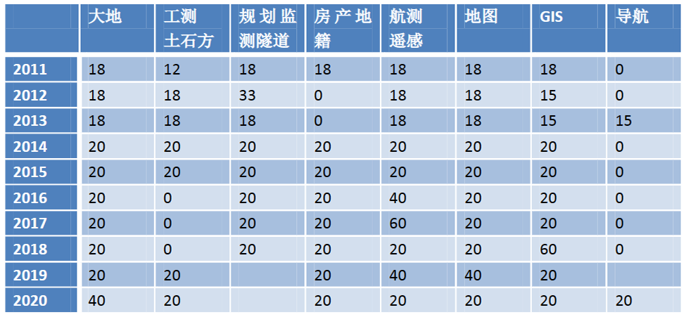 中国·388vip太阳集团(Macau)有限公司-官方网站