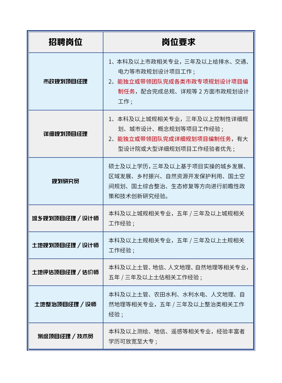 中国·388vip太阳集团(Macau)有限公司-官方网站