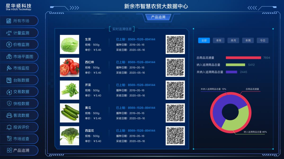 中国·388vip太阳集团(Macau)有限公司-官方网站