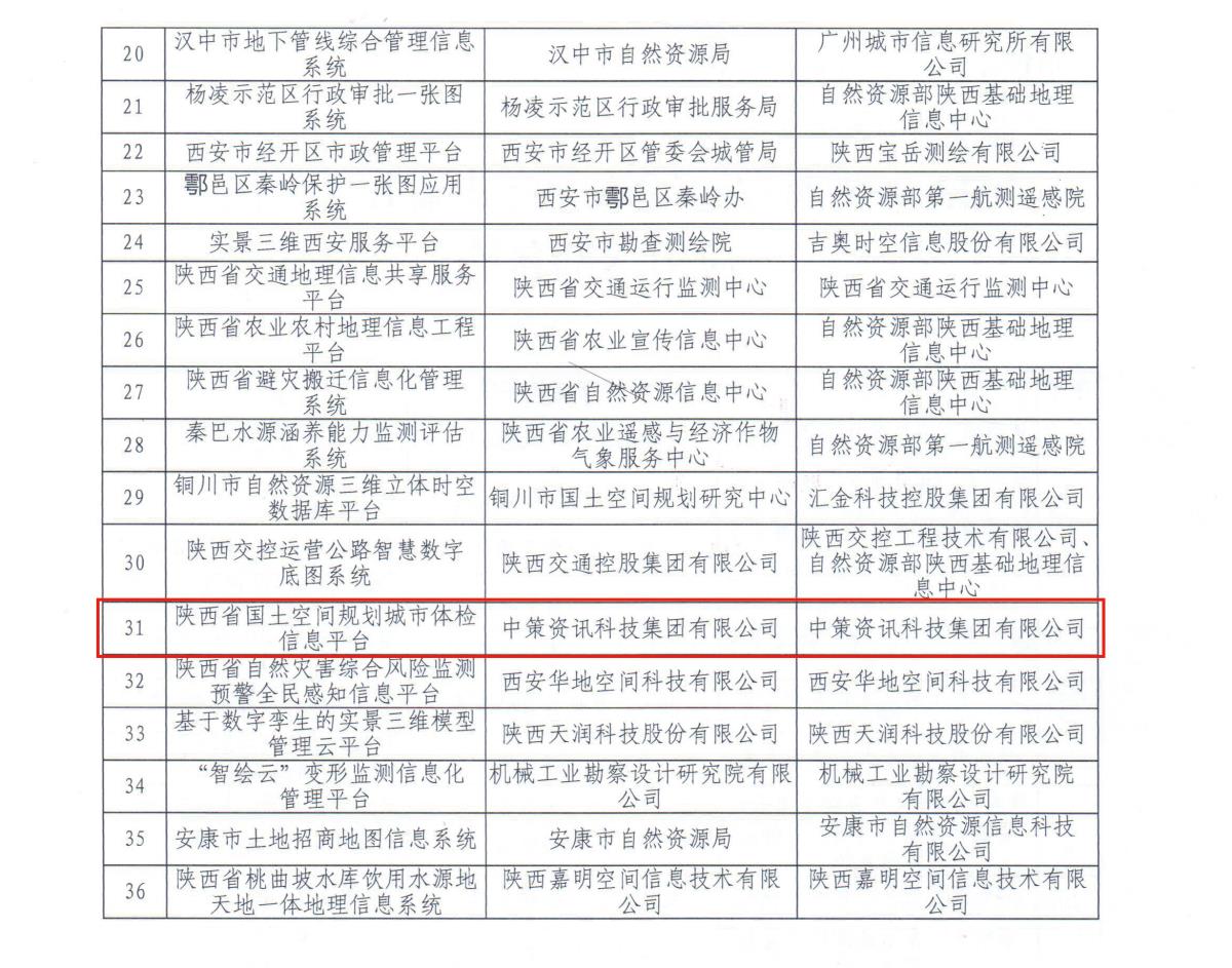中国·388vip太阳集团(Macau)有限公司-官方网站