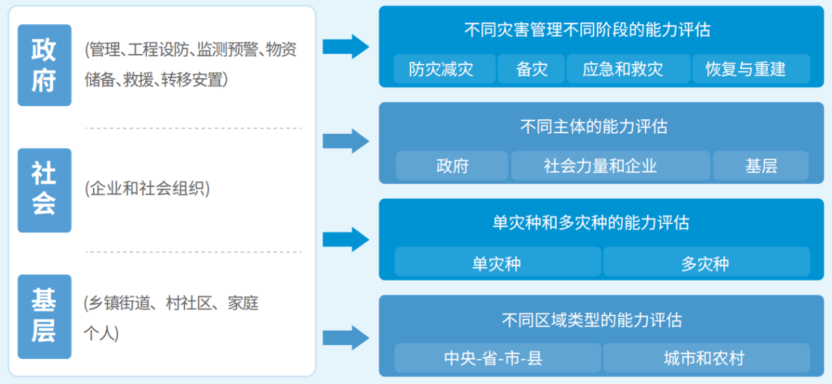 中国·388vip太阳集团(Macau)有限公司-官方网站