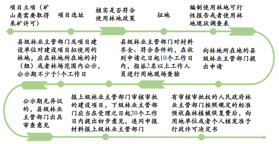 中国·388vip太阳集团(Macau)有限公司-官方网站