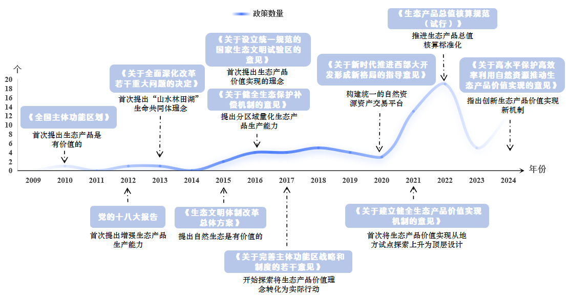 中国·388vip太阳集团(Macau)有限公司-官方网站