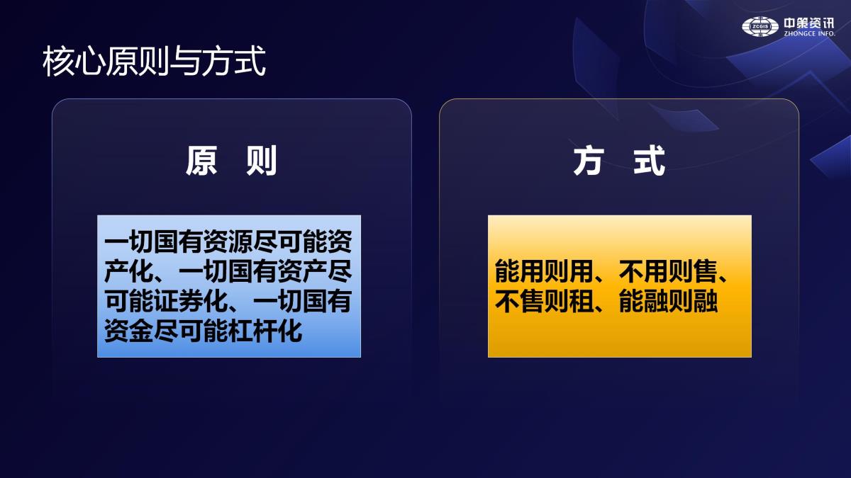 中国·388vip太阳集团(Macau)有限公司-官方网站